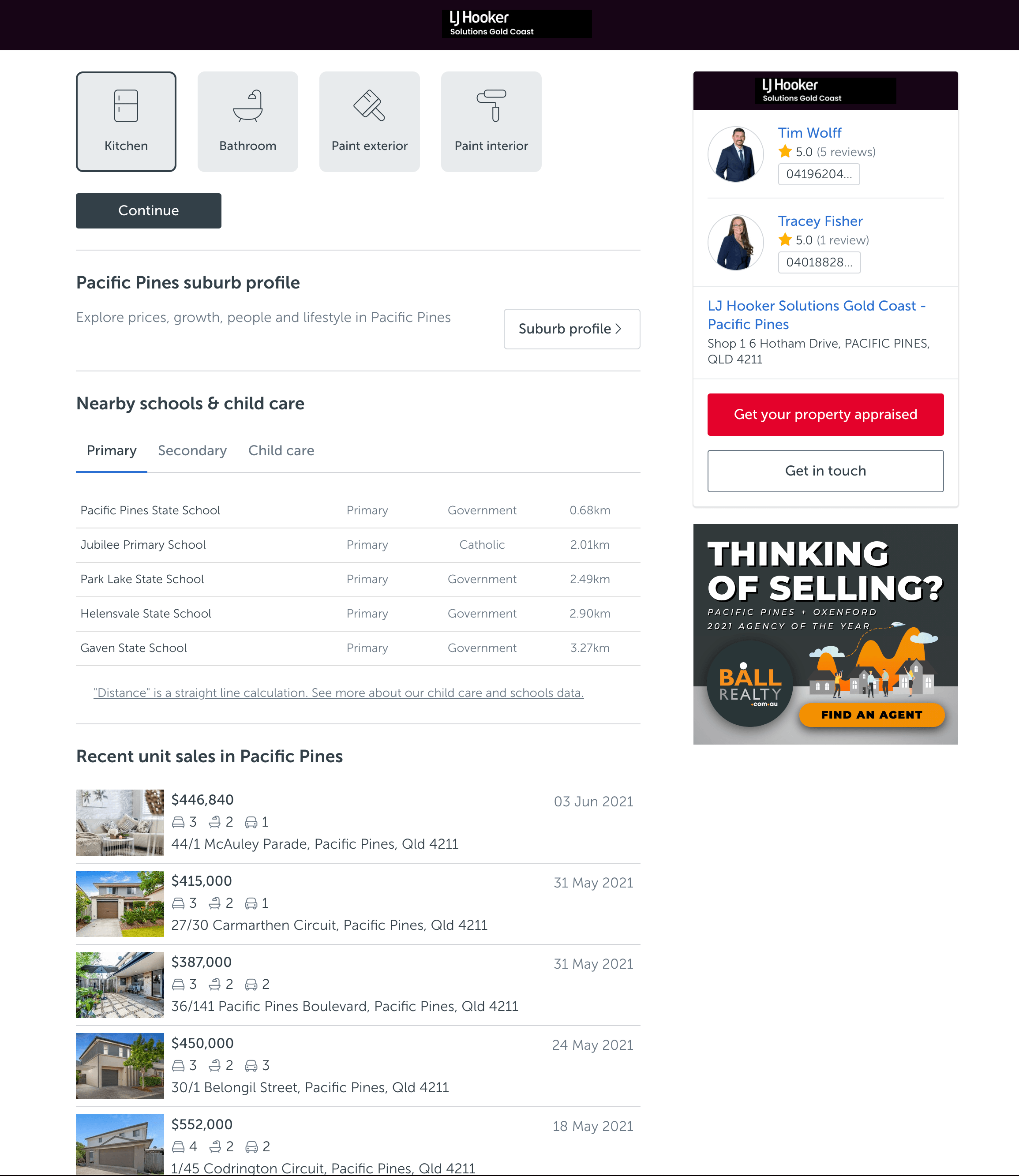 Thinking of Selling responsive display ad placements