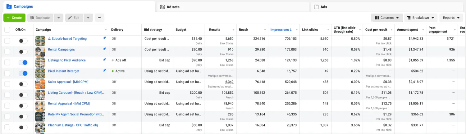 Conversion Optimisation